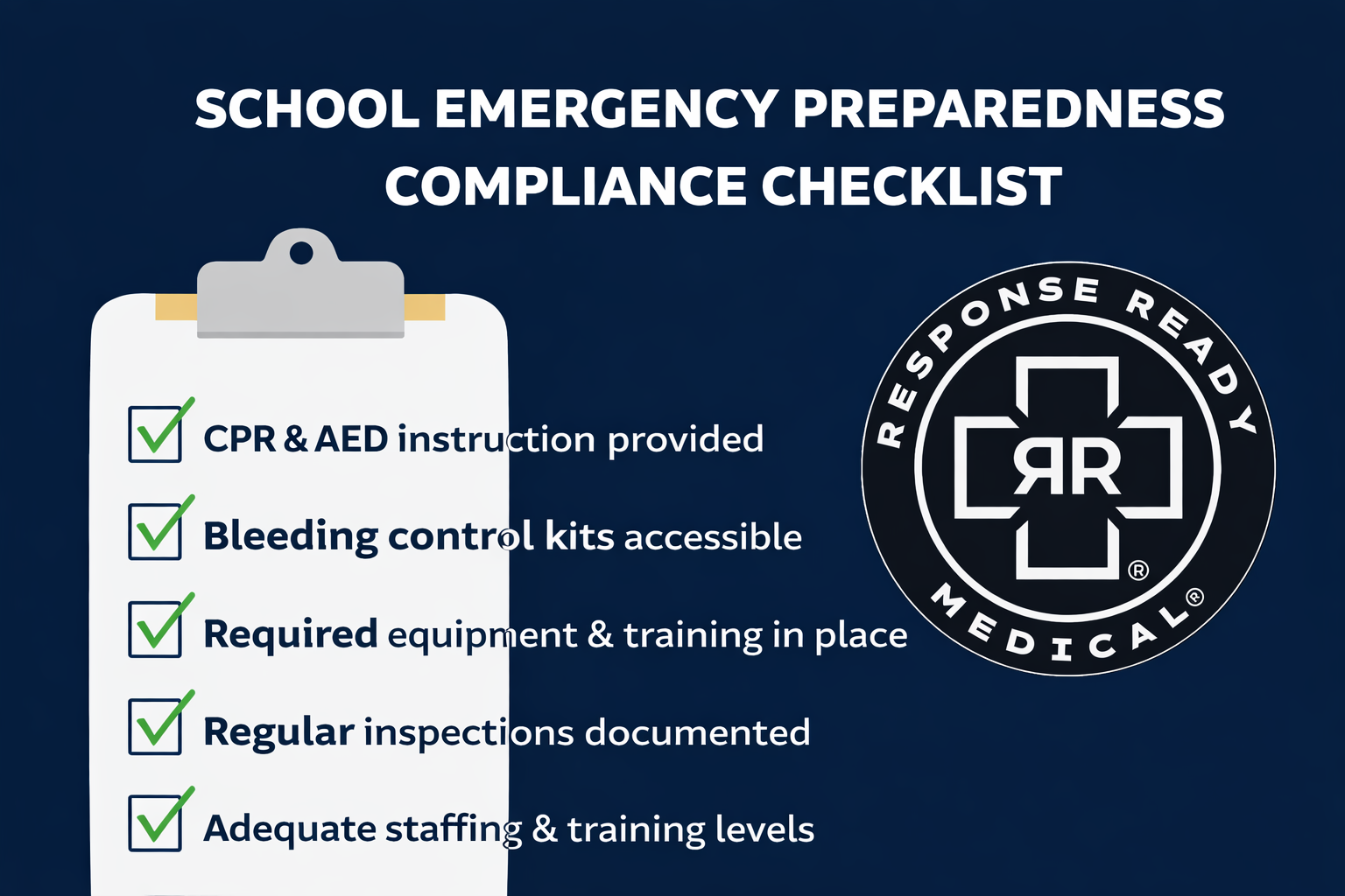 School Emergency Preparedness Compliance Checklist for Washington Administrators